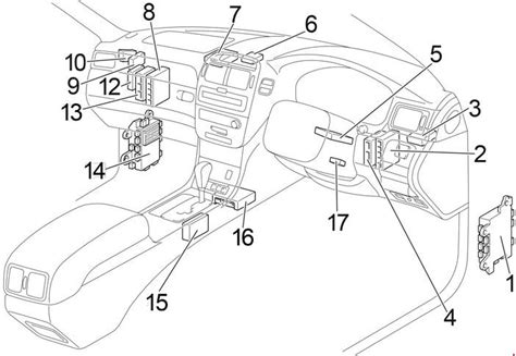 junction box 430|Lexus LS 430 (2000 – 2006) – fuse box diagram .